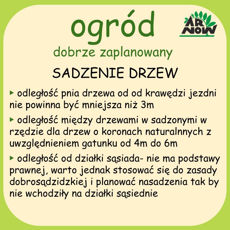 ODZ_WIEDZA _1 ogród dobrze zaplanowany - projekt plan ogrodu  arnow szkółka roślin ozdobnych wrocław .jpg
